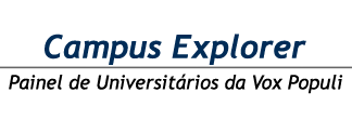 Campus Explorer
