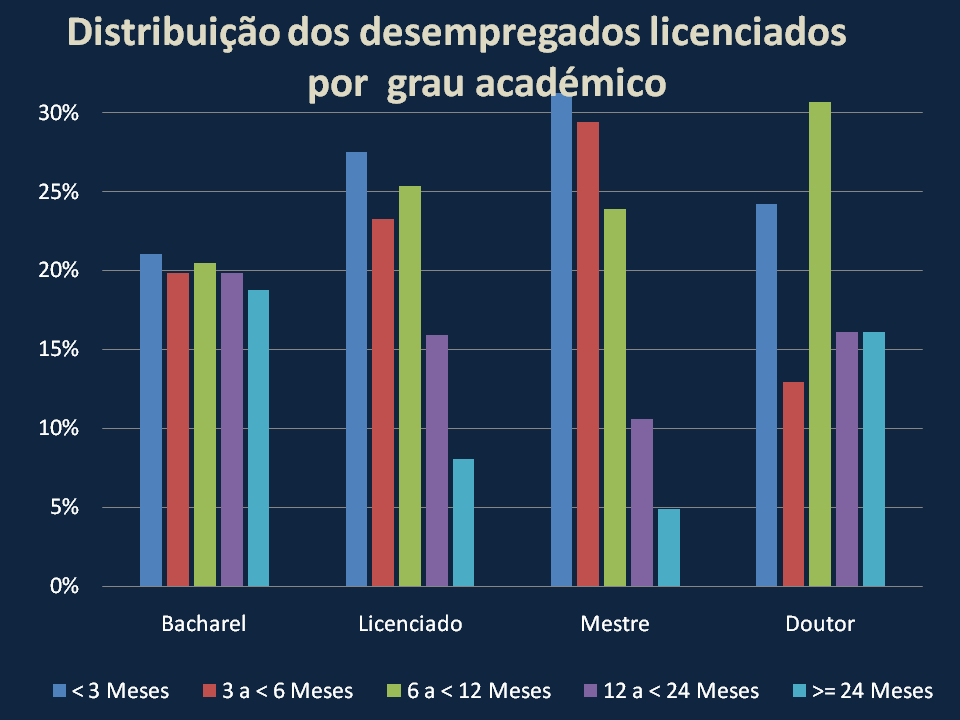 Desemprego3.png