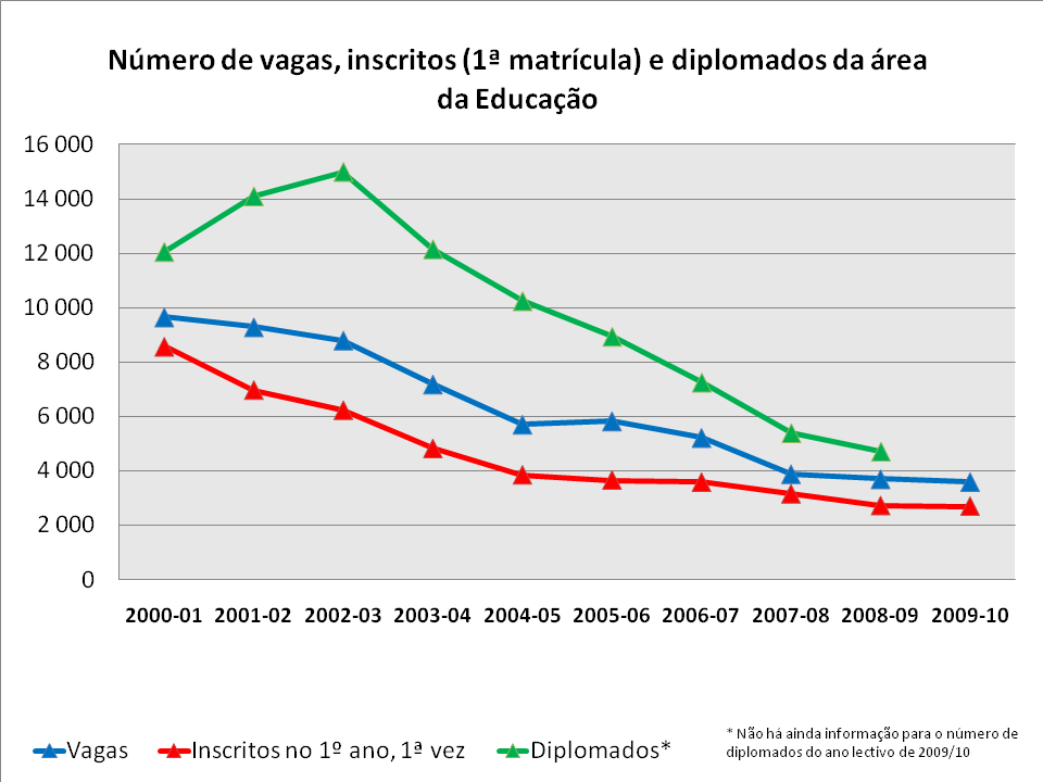 Dia_docente2.1.PNG